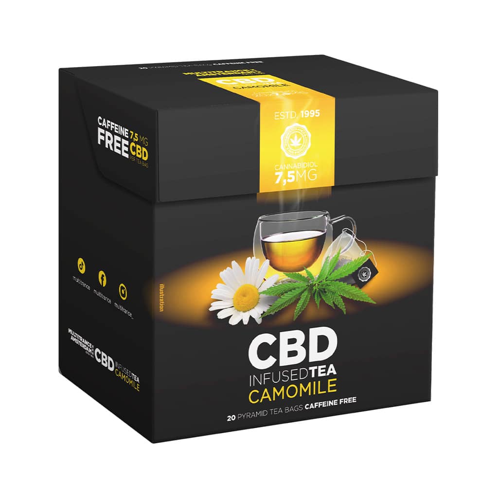 Multitrance CBD Tea Pyramid Bags 7.5mg | 10 pcs Carton